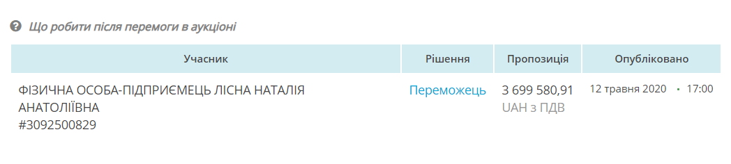 Миллионы потрачены – разметка исчезла.