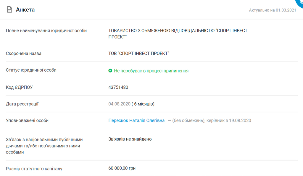 В Каменском под видом продажи несуществующих зданий раздается городская земля
