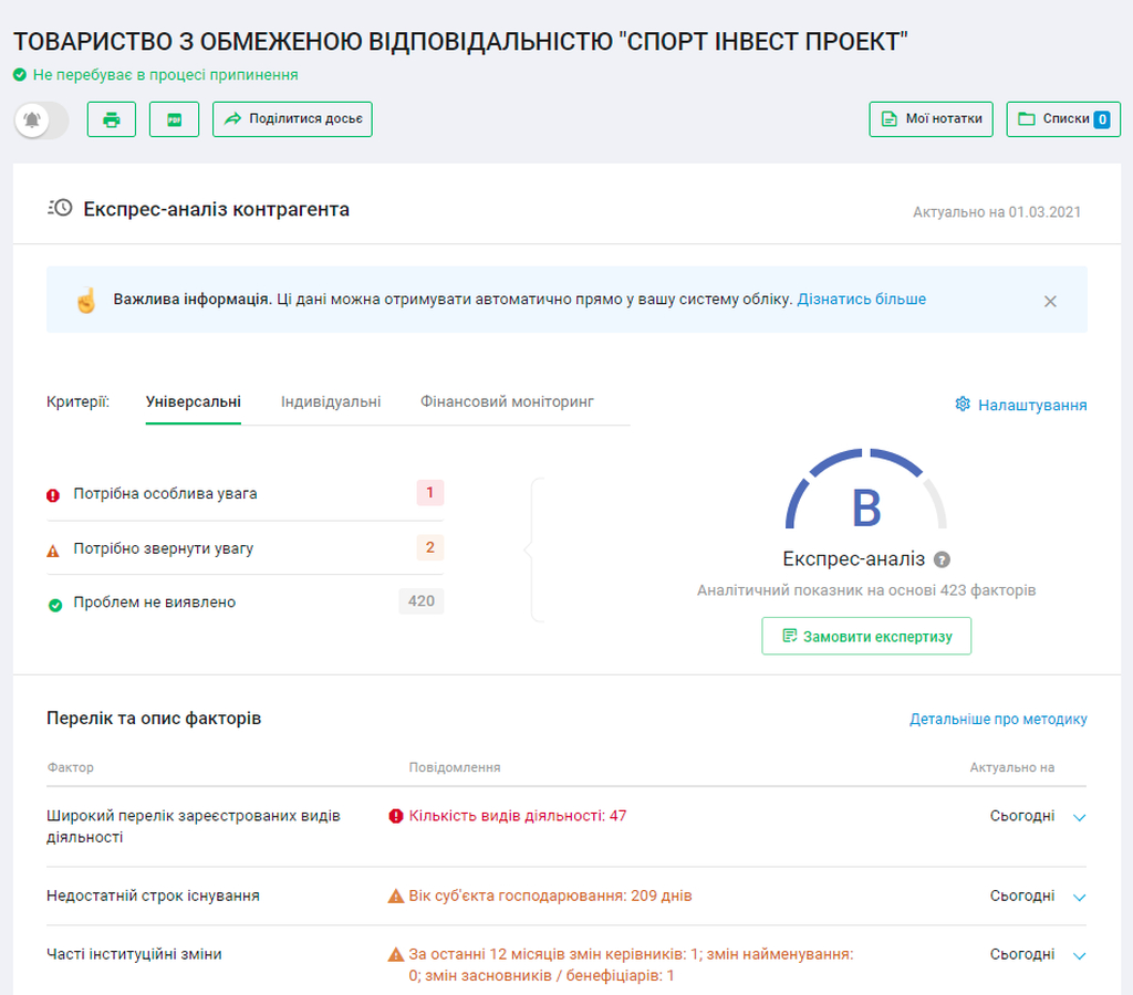 В Каменском под видом продажи несуществующих зданий раздается городская земля