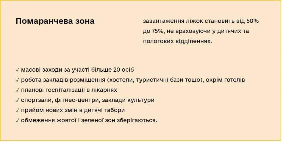 Днепропетровщина перешла в "оранжевую" зону карантина