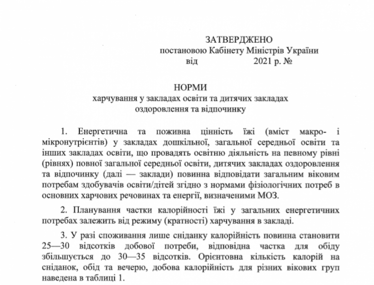 Кабмин утвердил новую организацию питания в школах