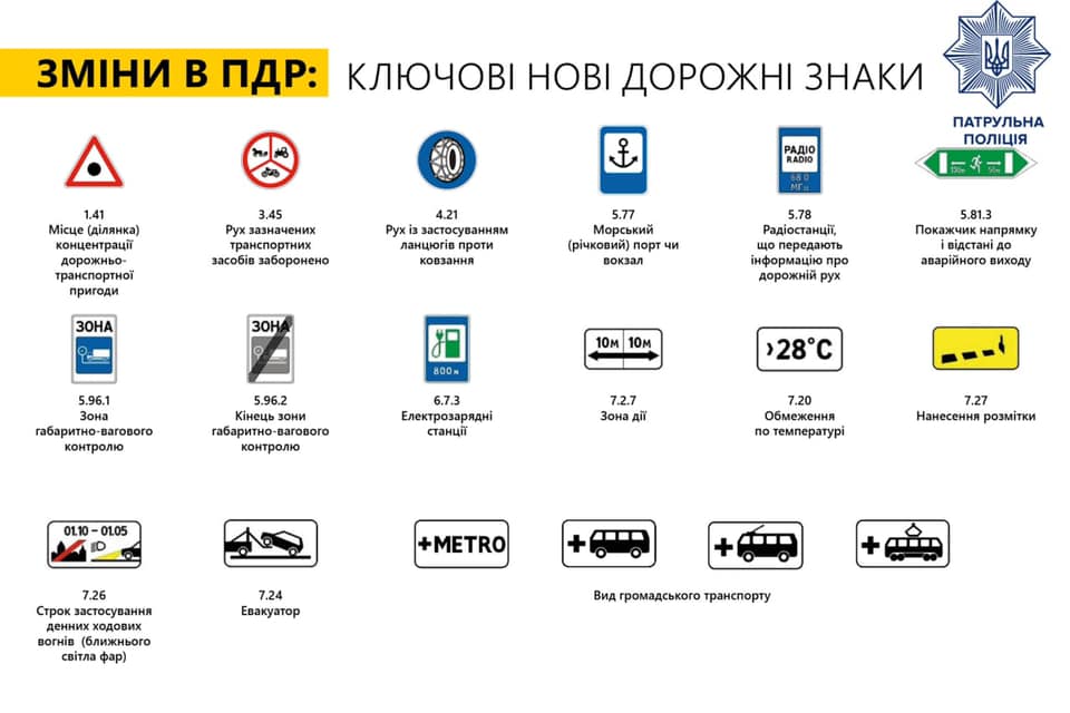 С 01 ноября вступают в силу изменения в ПДД