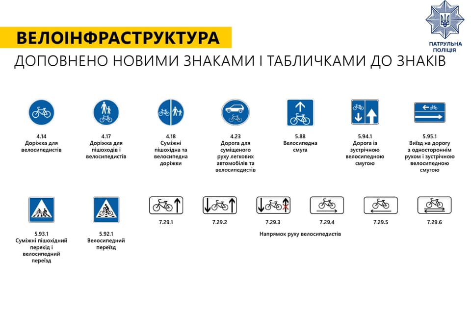 С ноября в Украине появятся новые дорожные знаки