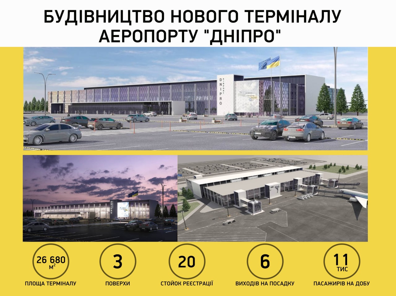 В аэропорту Днепра началось строительство новой взлетно-посадочной полосы