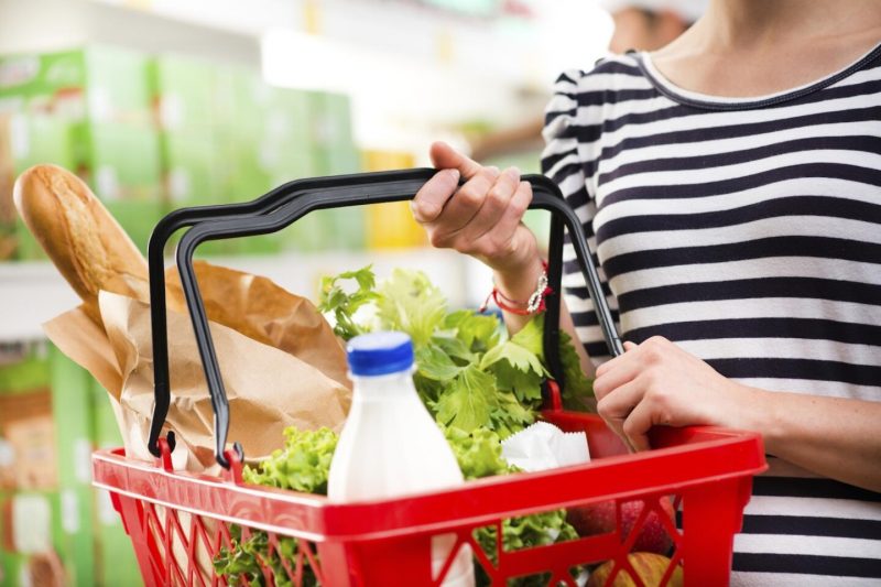 продуктовая корзина